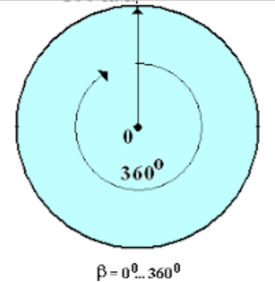 This image has an empty alt attribute; its file name is image-7.png